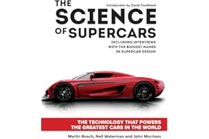 The Science of Supercars: The Technology that Powers the Greatest Cars in the World
