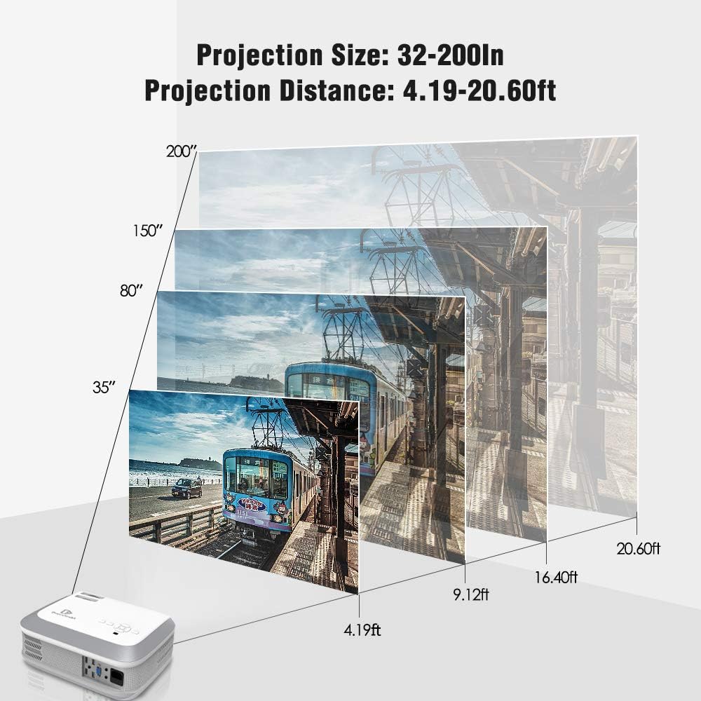 Projector, DracoLight 2020 6000 Lux Video Projector 50000 Hours Lamp Life Support 1080P Full HD, Compatible with Fire TV Stick, PS4, HDMI, VGA, AV and USB for Home Theater, Office Presentations: Electronics