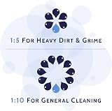 Jennychem Sodium Hypochlorite Solution 14-15% 10L Pool Patio Cleaner view 7