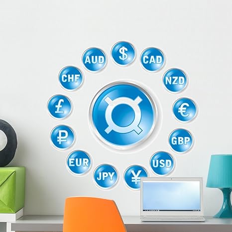 Amazon Com Wallmonkeys Iconic Marks Forex Trading Wall Decal Peel - 