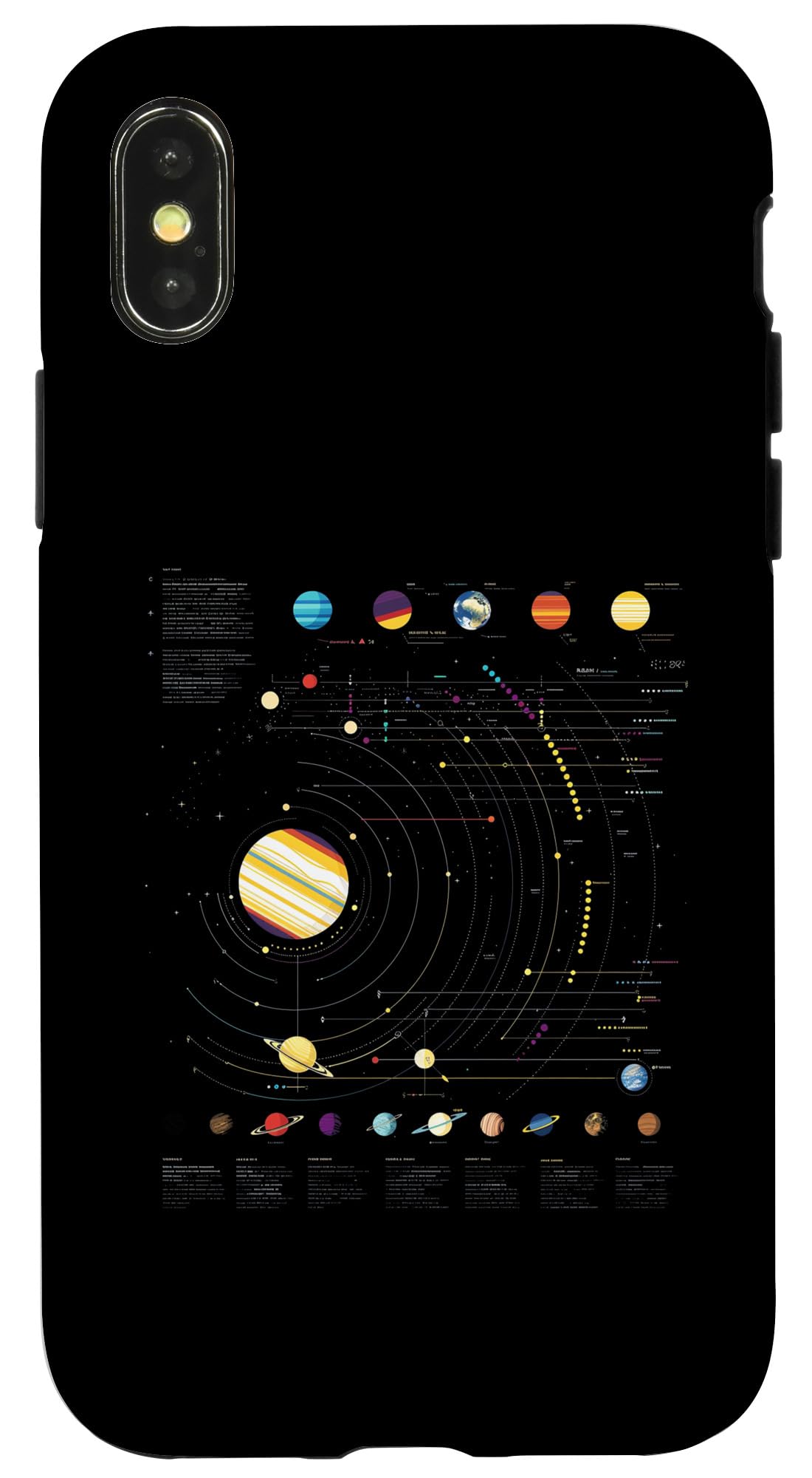 iPhone X/XS Solar System Infographic Case
