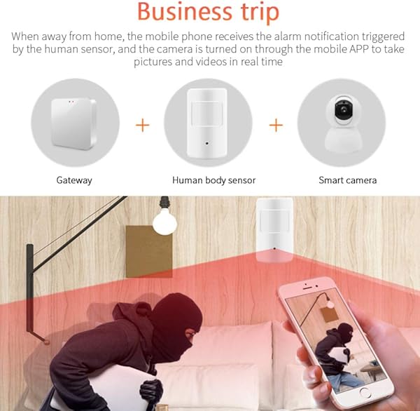 YOPU Tuya Zigbee Bewegungsmelder fr den Innenbereich mit Infrarot Bewegungsmelder kabellos fr Einbrecher Alarmsensor Smart Life Kompatibel mit Alexa und Google Home