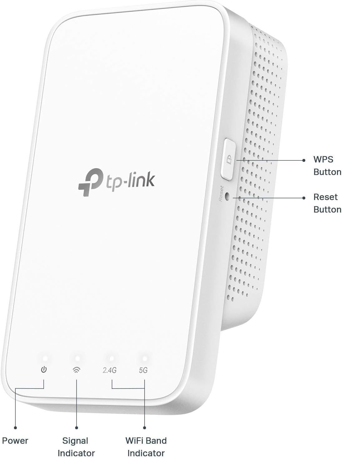 TP-Link AC1200 WiFi Extender (RE300), Covers Up to 1500 Sq.ft and 25 Devices, Up to 1200Mbps, Supports OneMesh, Dual Band WiFi Repeater, WiFi Booster to Extend Range of WiFi Internet: Computers & Accessories