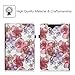 Fintie RCA Galileo Pro / RCA 11 Maven Pro Case, Premium PU Leather Cover for 11.5