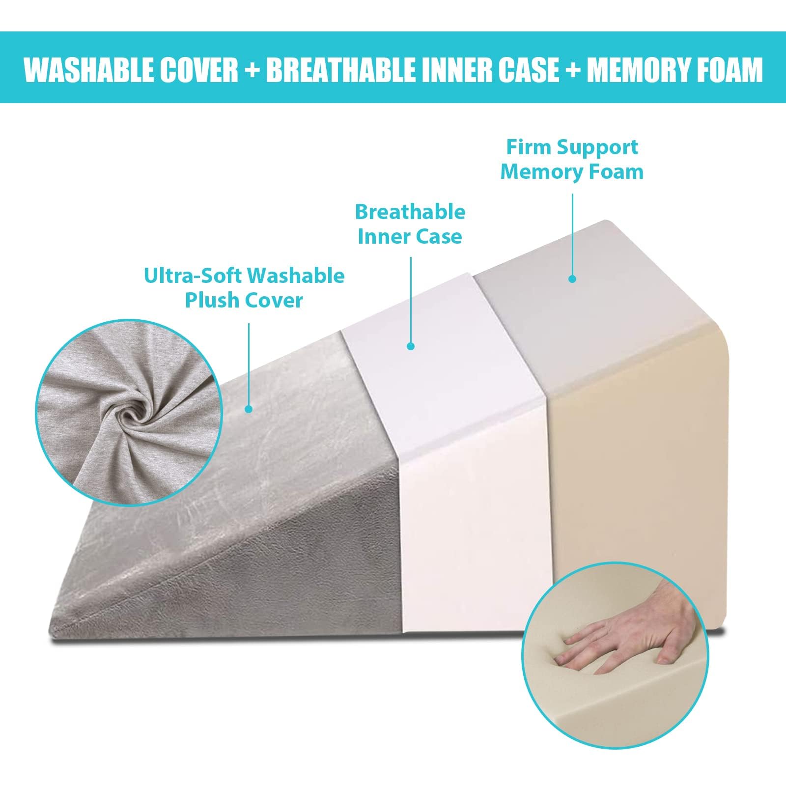 Foam Bed Wedge Pillow Set - Reading Pillow & Back Support Wedge Pillow for Sleeping - 2 Separated Sit Up Pillows - Angled Bed Pillow, Triangle Pillow for Back and Legs Support Gray