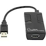 CableMax USB Isolator 5000 Vrms Dongle