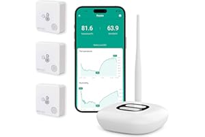MOCREO WiFi Room Thermometer Hygrometer, Remote Email App Alert, 2 Years Data Export, 2 Years Battery, No Subscription, Smart Temperature Sensor for RV, Greenhouse, Vacation Home, HVAC (3 Pack)