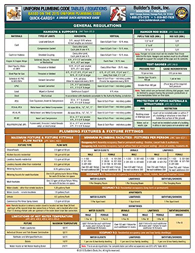 Uniform Plumbing Code Tables/Equations Quick-Card Based on 2015 UPC
