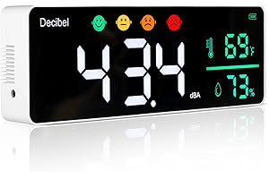 Chaoos Decibel Meter Wall Mounted Hanging and Desktop Sound Level Meter, 11 inch LED Large Display Noise Meter Decibel Temperature Humidity Meter with Alarm Icons Indicator for Classroom,Home, Studio