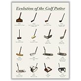Libemz, Evolution of the Golf Putter Poster - Unframed (12x16 inches) – Golf Decor, Man Cave Decor, Golf Wall Art, Posters for Room Aesthetic, Vintage Posters, Golf Gifts for Teen Boys Men Guys (Golf Putters)