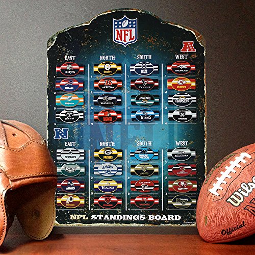 Party Animal NFL Magnetic Standings Board 13.5" x 18.5"