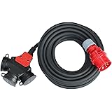 Stecker kupplung 230v Stecker kupplung 230v