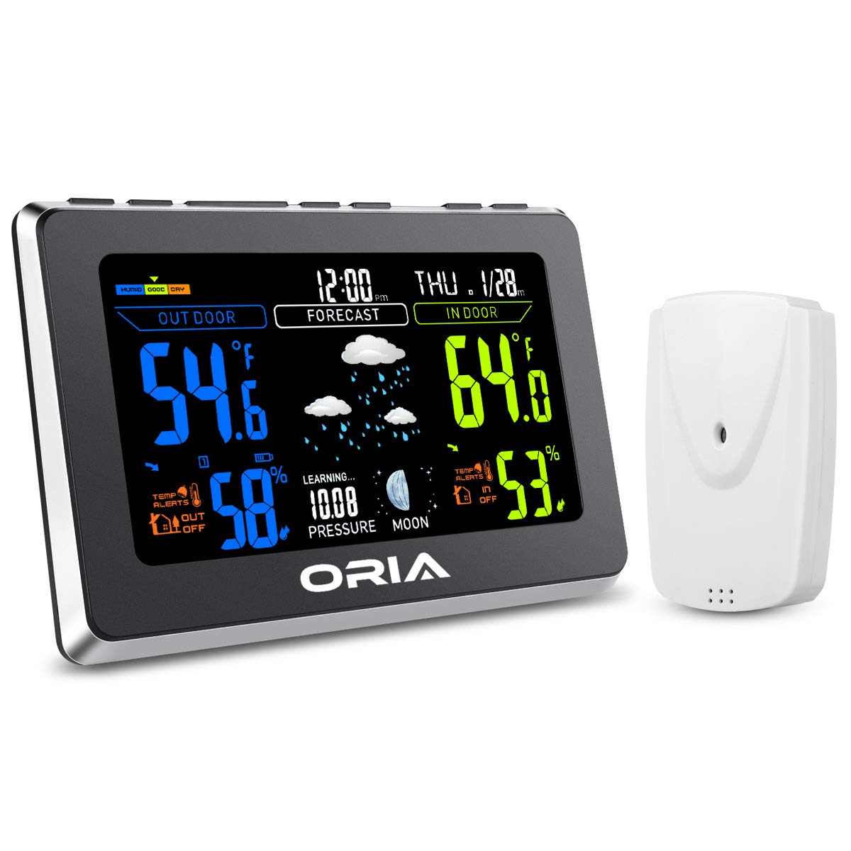 Best L Weather Forecast Station