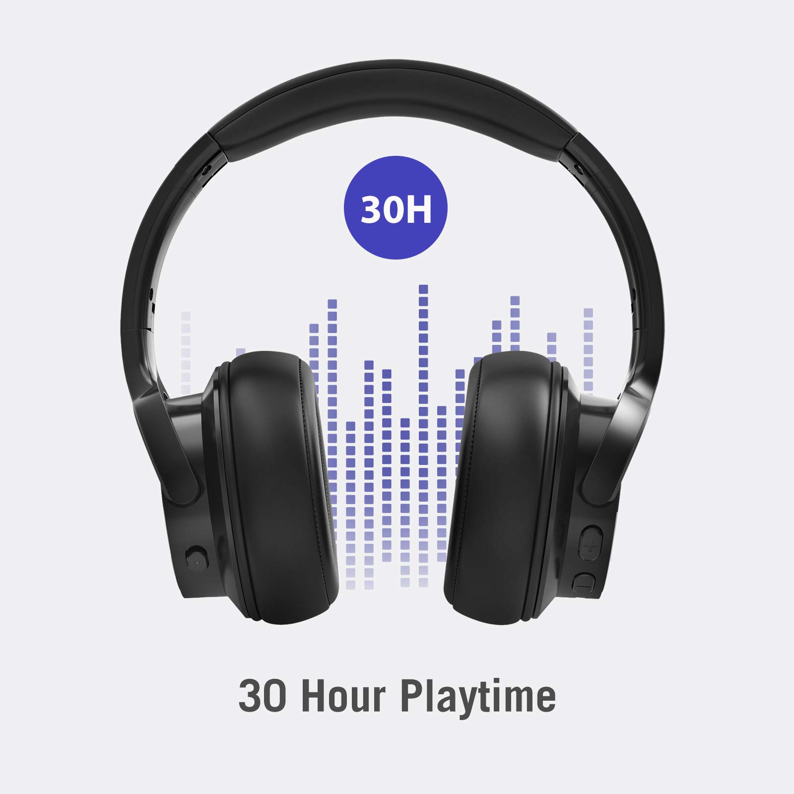 TaoTronics Active Noise Cancelling Bluetooth Headphones HiFi Stereo