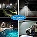 Mpow Solar Lights Outdoor, 20 LED Bright Motion Sensor Security Wall Lights with 3 Modes, Wireless Waterproof Night Lights for Garage Driveway Front Door Garden Path Patio Deck Yard Lighting - 2 Pack