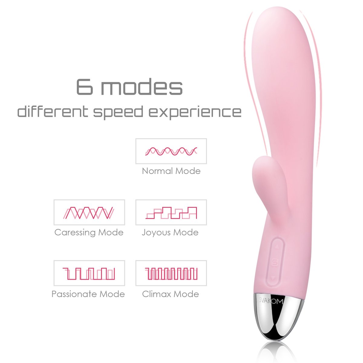 SVAKOM Cherry Rechargeable 100% Waterproof Rabbit G-spot Clitoral Vibrators with 6 vibration Modes Stimulators Dildos Wand Massagers for Women