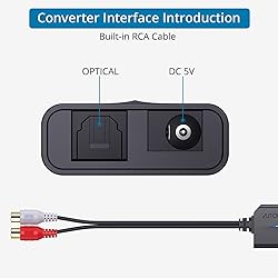 AUTOUTLET 192kHz Optical to RCA Converter DAC