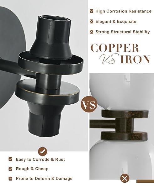 FONTA VERDE COPPER 2-LIGHT VINTAGE WALL SCONCES, MATTE BLACK VINTAGE WALL SCONCE LIGHT, WHITE FROSTED GLASS MODERN BATHROOM SCONCES, WALL SCONCE FOR BEDROOM, BATHROOM, INDOOR