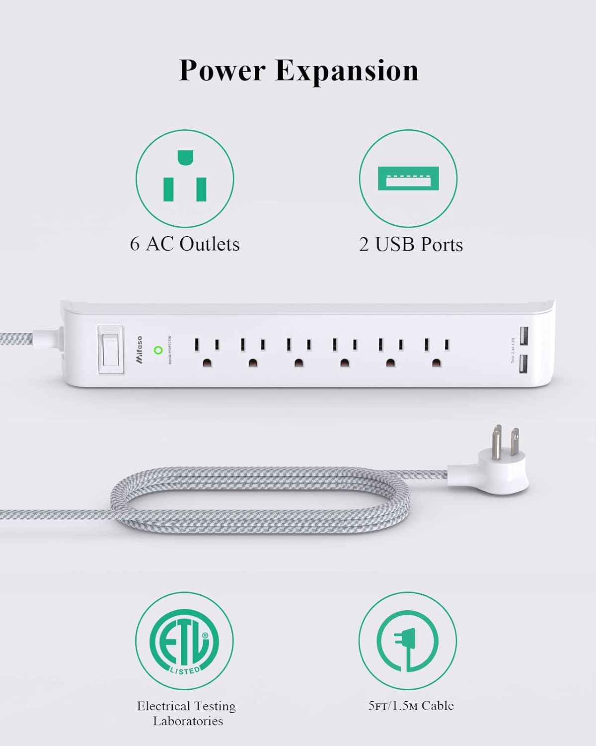 2 Pack Power Strip Surge Protector - 6 Outlets 2 USB Ports 5Ft Long Extension Cords, Flat Plug Overload Protection Outlet Strip, 900 Joules, Wall Mount for Home, Office and Dorm Essential, ETL Listed: Electronics