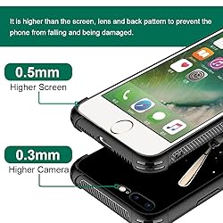 Goodsprout Compatible with iPhone 6s Plus