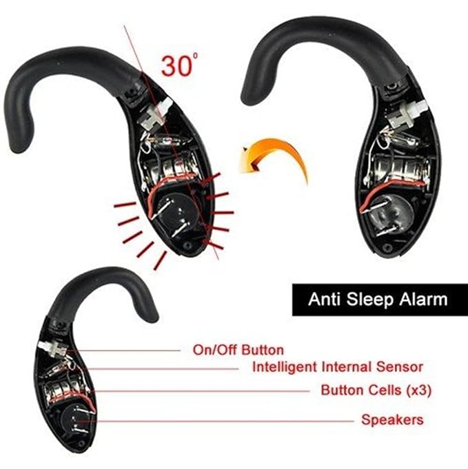 Amazon.com: FNSHIP Driving Doze Reminder with Vibrate Alert, Car Anti Sleep Doze Nap Reminder Ear Warner Vibration Anti Sleep Alarm: Car Electronics