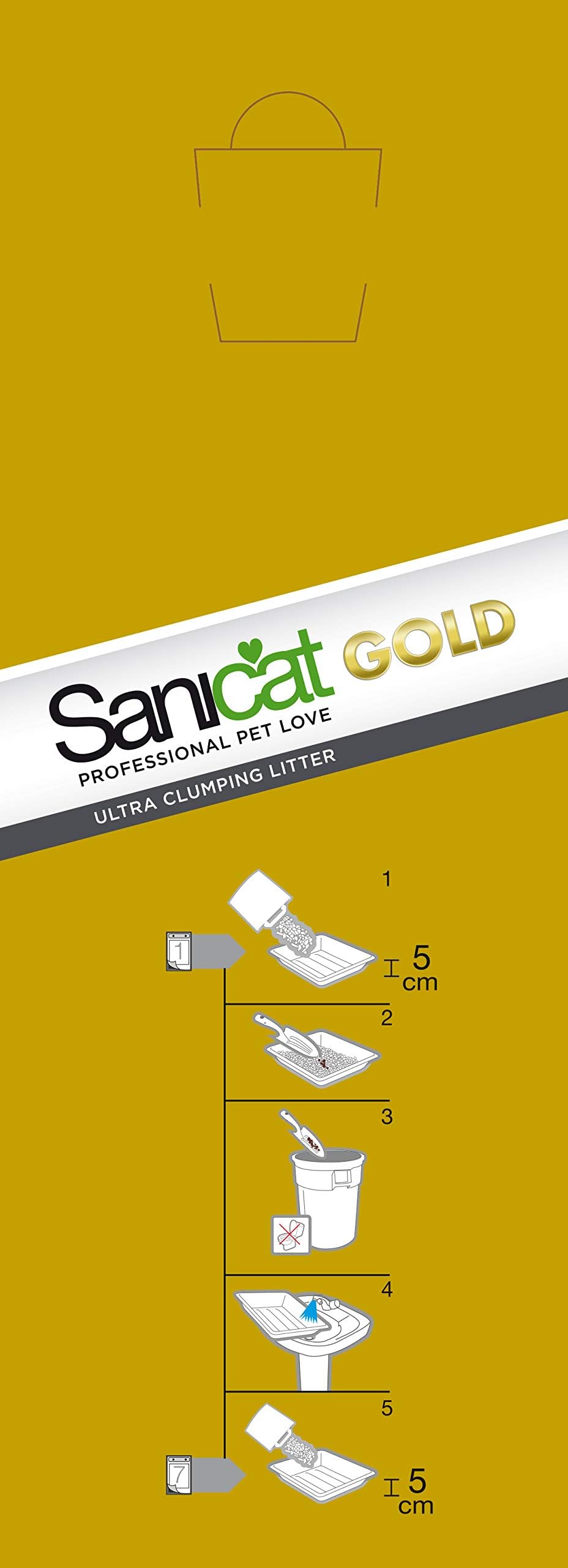 Sanicat Zen Cat Litter