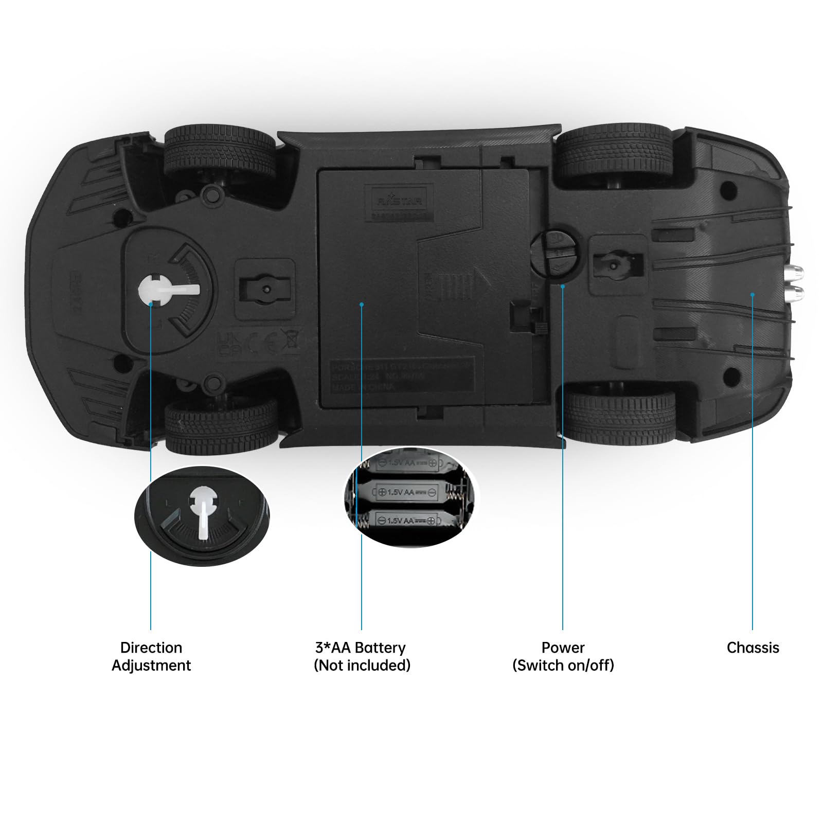 View 7