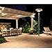 Solar Powered UFO Style LED Post Light, up to 1500 LM Built Smart Profile for Walkways, Bike Path, Community/Complex Driveway, Parking lot, Courtyard, Backyard Lights