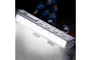 MINSK Bike Lights, 17 LED 4000 Lumen Bicycle Light with 4 Modes, 10000mAh USB Rechargeable Bike Light, Bike Headlight with Digital Power Display, Wide Beam Bike Lights for Night Riding