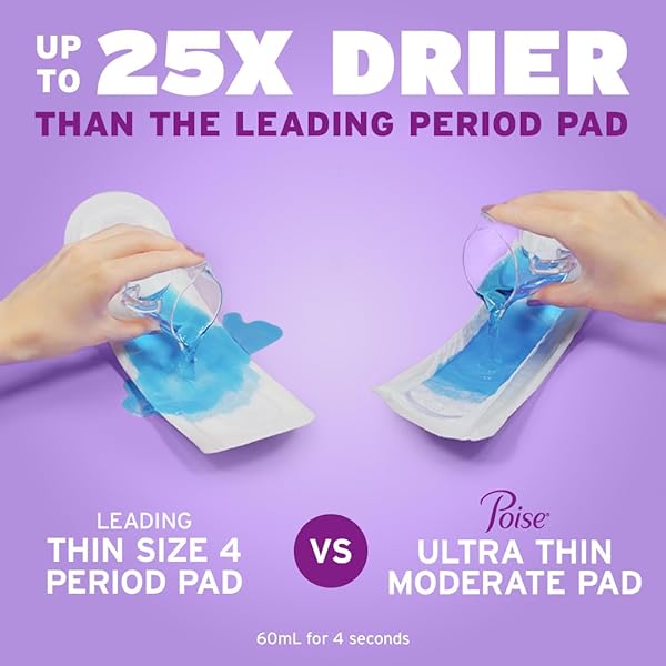 POISE ULTRA THIN INCONTINENCE PADS & POSTPARTUM PADS FOR BLADDER LEAKS, 4 DROP MODERATE ABSORBENCY, LONG LENGTH, 48 COUNT, PACKAGING MAY VARY