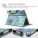 Fintie Handbag Case for iPad 9.7 2018/2017, iPad Air 2, iPad Air, Multi-Angle Viewing Cover with Handle, Document Pocket, Auto Wake/Sleep for iPad 6th / 5th, iPad Air 1/2, Emerald Illusions