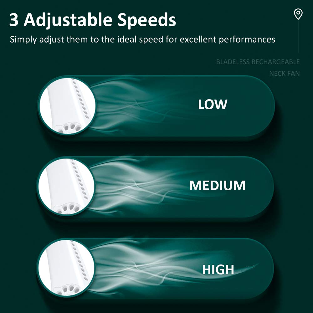 Bladeless Neck Fan with 360° Airflow, Portable Hands-Free Small USB Fan - Rechargeable Battery Operated Personal Mini Cooling Fan, Perfect for Kids, Office, Travel, Sports, Household, Outdoor (White)