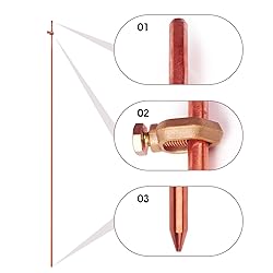MOKIKUBA 3 Pcs Grounding Rod with Copper Ground Rod