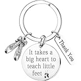 Nfyxcaz Dance Teacher Gifts for Women Thank You Keychain for Dance Teacher Appreciation Gifts for Dancer Ballet Shoe Keyring