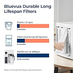 Bluevua RO100ROPOT-UV Reverse Osmosis System