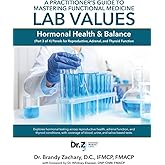 A Practitioner's Guide to Mastering Functional Medicine Lab Values - Hormonal Health & Balance: (Part 3 of 4) Panels for Reproductive, Adrenal, and Thyroid Function