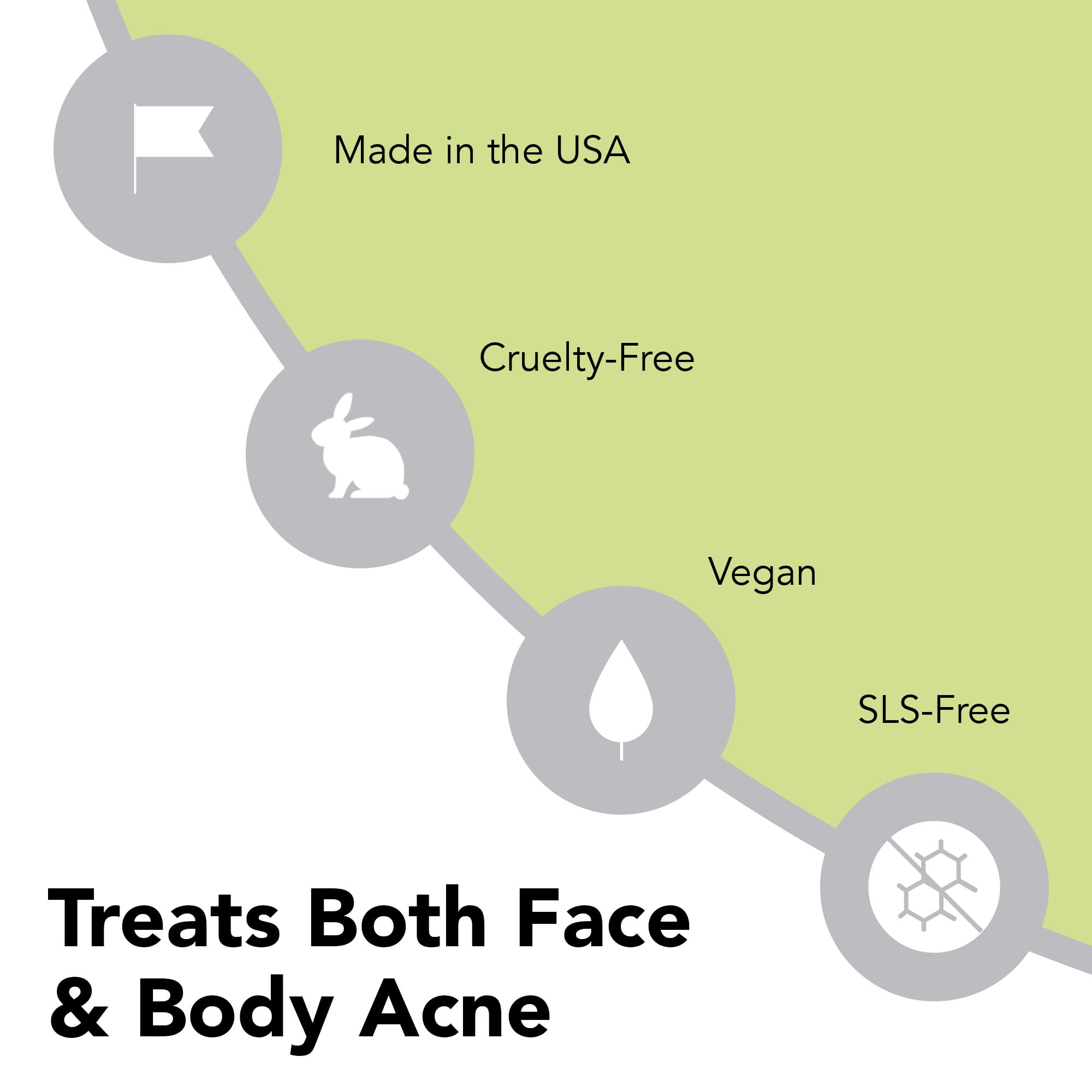 humane Benzoyl Peroxide Face Wash - 5% Regular-Strength Acne Face Wash For Skin, Back & Body - 8 Fl Oz - Dermatologist-Tested Non-Foaming Cleanser - Benzoyl Peroxide Acne Treatment - Cruelty-Free