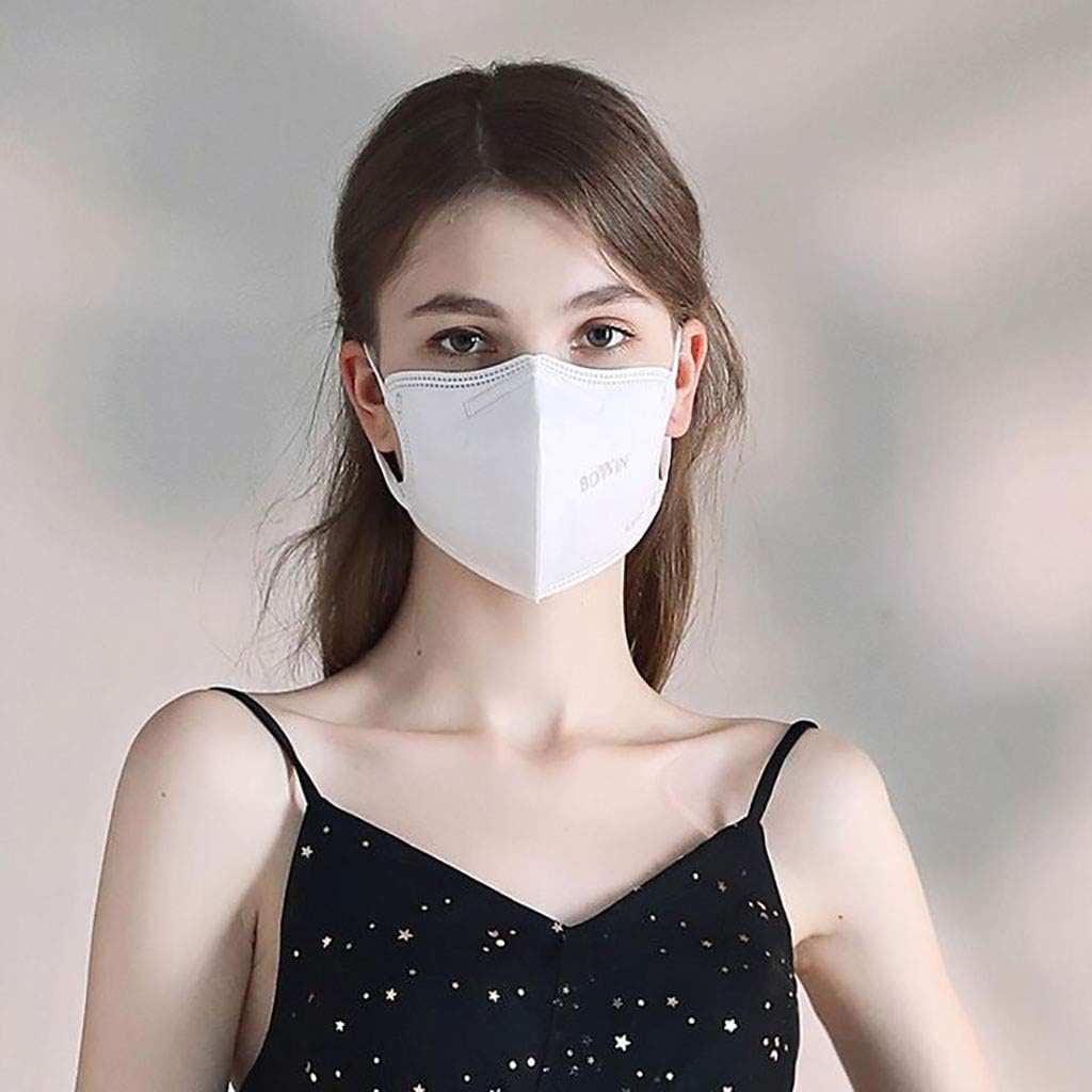 Nesee Dust Masks Anti Pollution Mask, Air Purifying Face Mask Cover Anti Dust Multi Layer Mouth Filter Masks