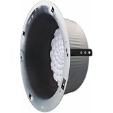Round Recessed Ceiling Speaker Enclosure