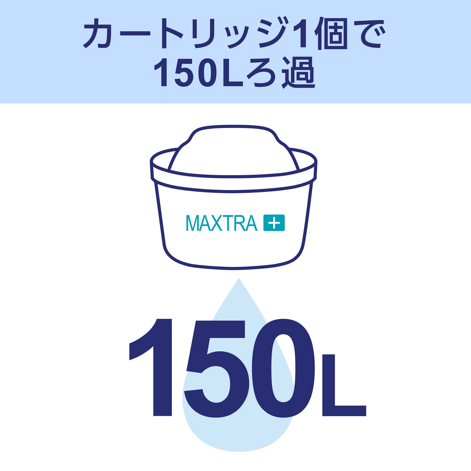 Brita Marella Water Filter Pitcher, Water Purifier, Filtration Capacity 0.3 gal (1.15 L), Total Capacity 0.6 gal (2.4 L), Includes 3 MAXTRA+ Cartridges