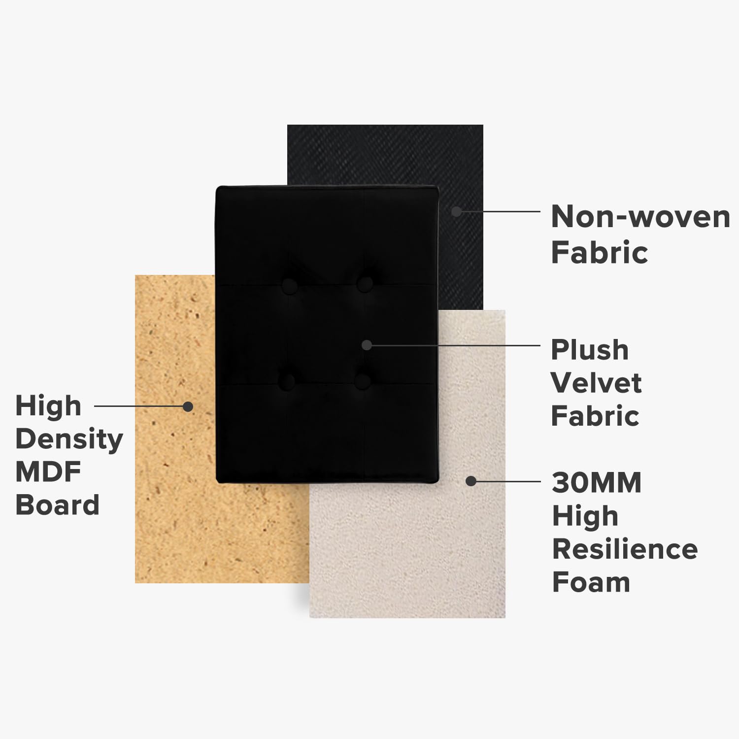 LINMAGCO Storage Ottoman Folding Foot Stool Velvet Ottoman Foot Rest with Padded Modern Ottoman with Storage for Living Room Puppy Step Stool 17x13x13in(Black) - Image 4