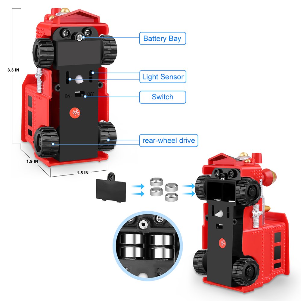 Huibudch Magic Inductive Truck Toy Train Magic Mini Train [Follows Black Line] for Kids (Red Train)