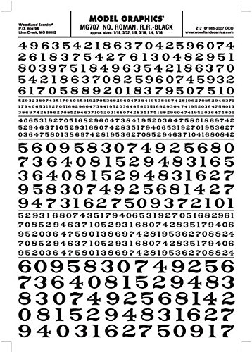 Woodland Scenics Roman Numbers, Black WOOMG707