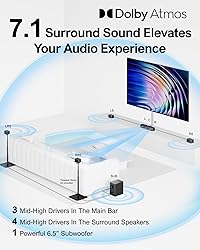 ULTIMEA 7.1CH Surround Sound System for