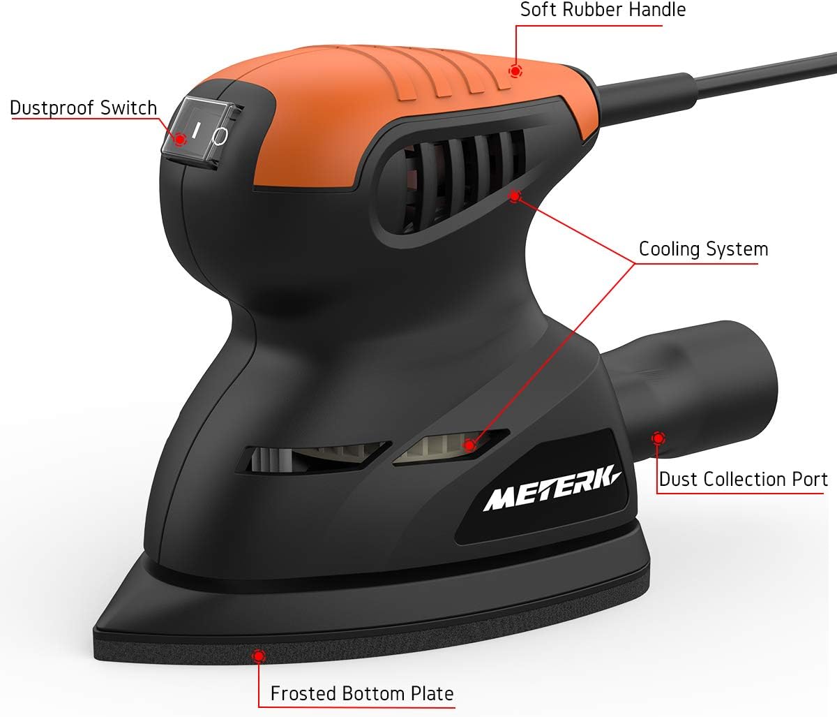 Mouse Detail Sander, Meterk Random Orbital Sander 125W 13500RPM Sander with 16PCS Sandpapers Dust Collection Port, Wall Putty Polishing Machines Sander for Home Decoration and DIY Working - - 