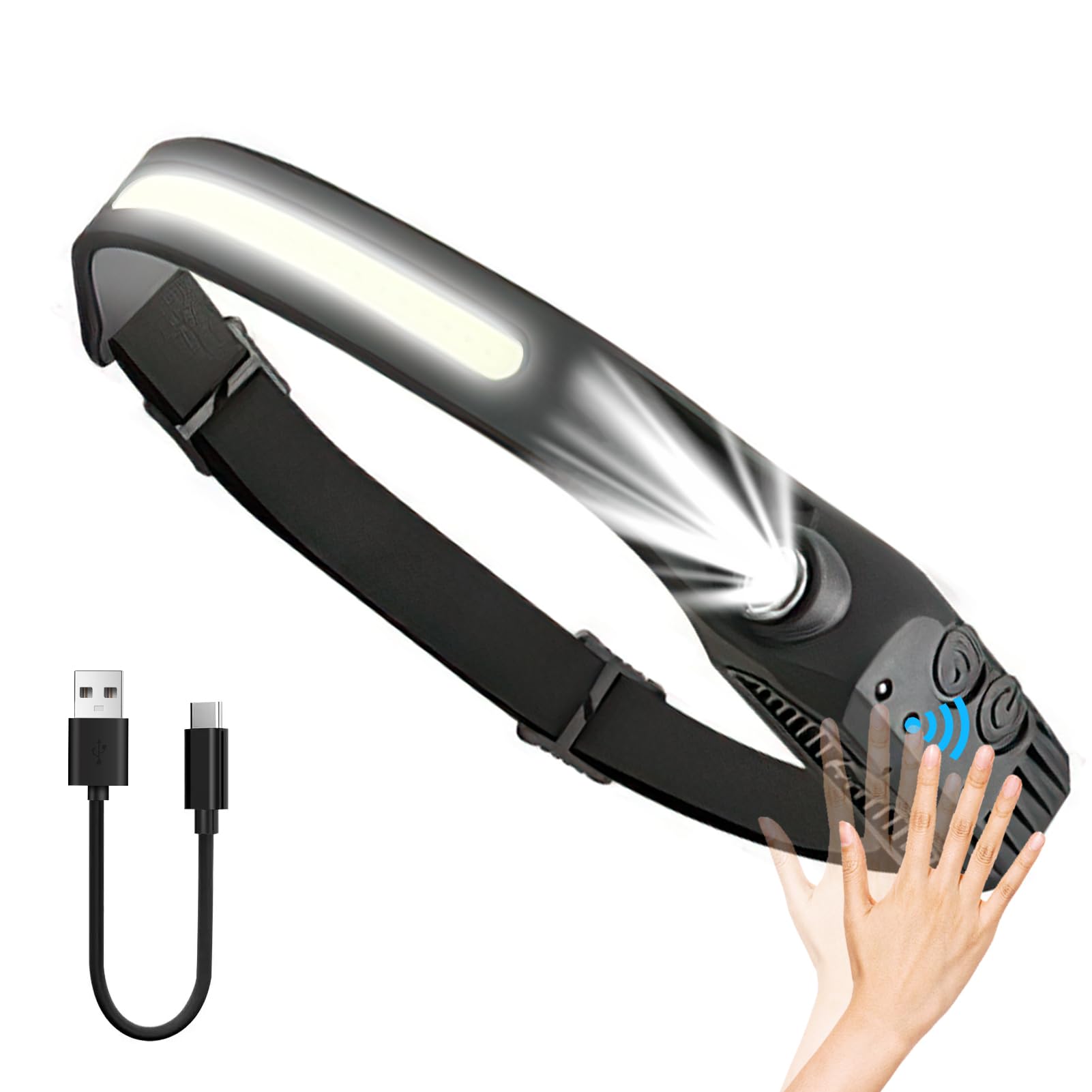 Head Torch USB Rechargeable LED Headlamp Hardhat Light Motion Sensor COB 230° Floodlight Hands-Free Flashlight Light Headlight IPX4 Waterproof Bright Head Lamp for Camping Repair Fishing Walking Dog