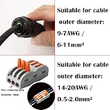 CESFONJER Outdoor IP68 3-Way Junction Box M25 Cable Connector 6-11mm (2 PCS) view 4