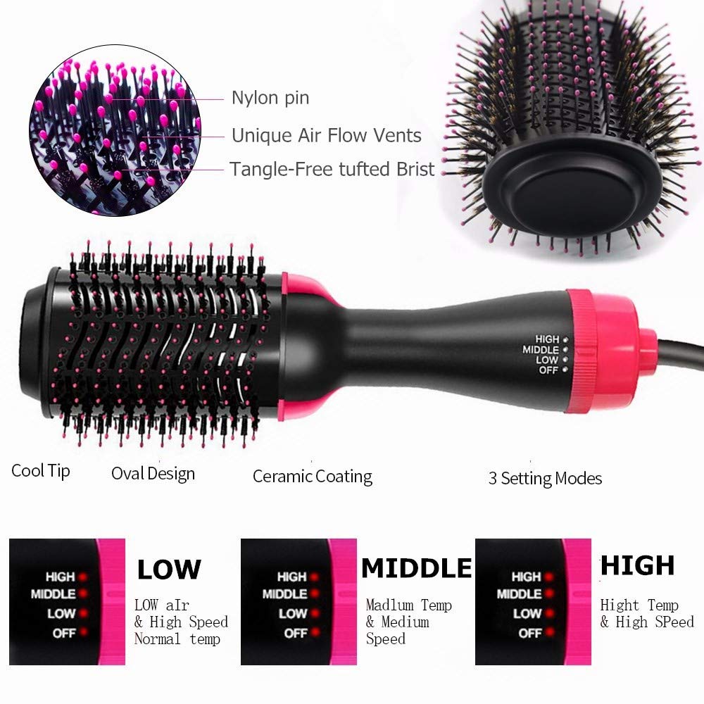 Hot Air Brush Hair Dryer Volumizer Styler Brush, Hair Brush Straightener 4 in 1 Negative Ion Fast Drying Straightening Brush, One Easy Step Salon Reduce Frizz Styling Tools Valentines Day Gift for Women : Beauty