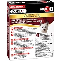 Zodiac® Infestop™ II Flea Topical Solution for Dogs 4.6kg - 11kg - 4 Tubes