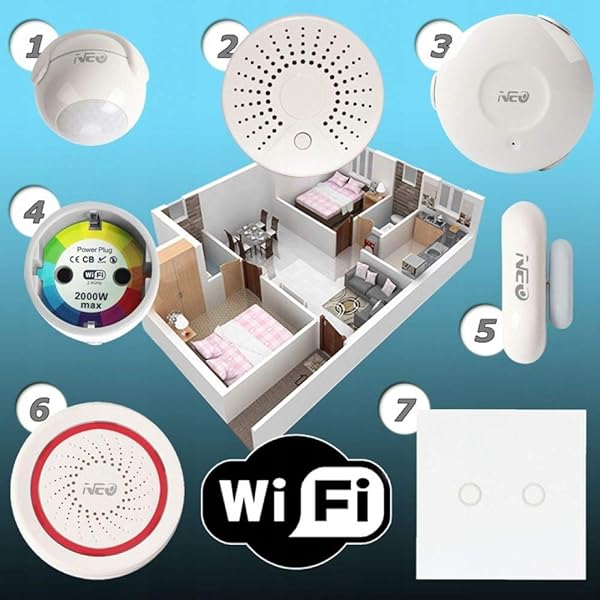 NEO Interruptor de luz WiFi con 3 circuitos de Google Alexa TUYA Smart Light Switch Triple